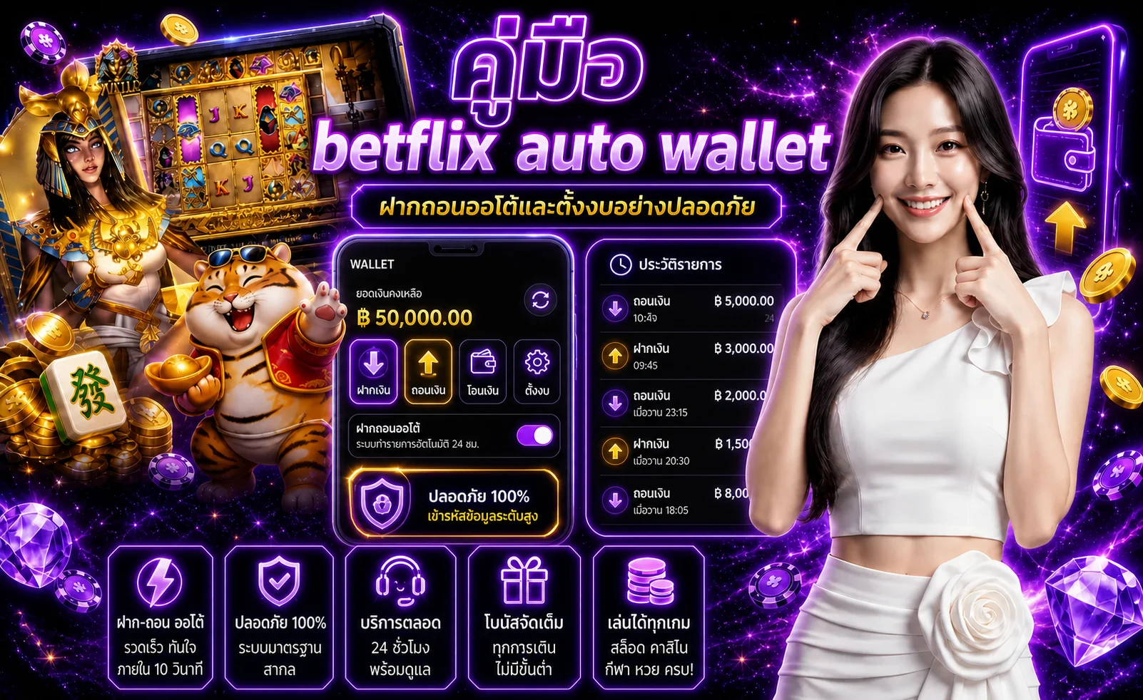 betflix auto wallet คืออะไร | คู่มือฝากถอนออโต้